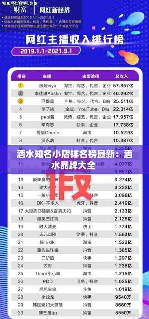 百鸟朝凤 第2页