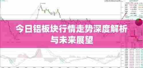 今日铝板块行情走势深度解析与未来展望