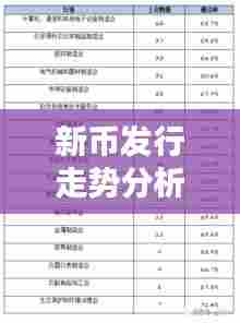 新币发行走势分析报告最新:新币rai