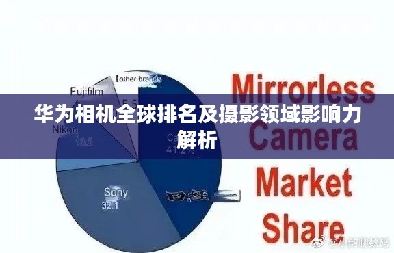 华为相机全球排名及摄影领域影响力解析