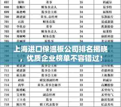 悠然自得 第2页