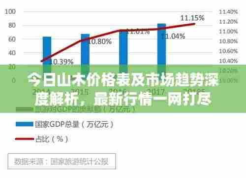 省吃细用 第2页