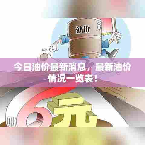 今日油价最新消息,最新油价情况一览表!