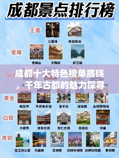 成都十大特色榜单揭晓，千年古都的魅力探寻之旅