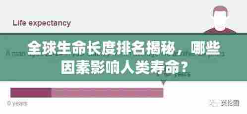 全球生命长度排名揭秘，哪些因素影响人类寿命？