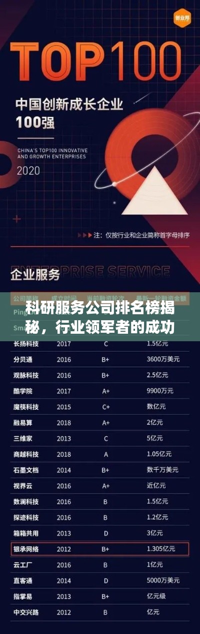 鸟栖虫居 第2页