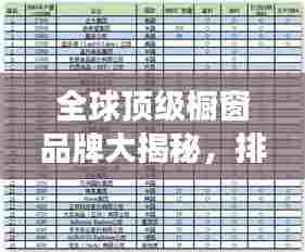 全球顶级橱窗品牌大揭秘，排名榜单重磅出炉！