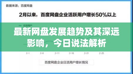 最新网盘发展趋势及其深远影响,今日说法解析