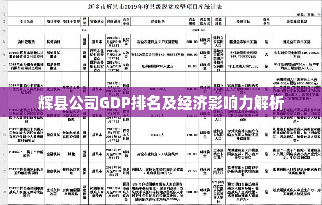 辉县公司GDP排名及经济影响力解析