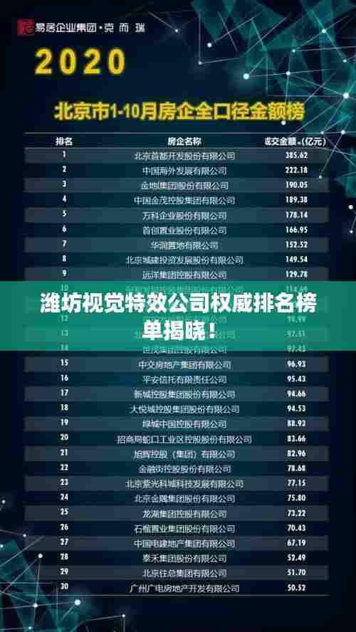 潍坊视觉特效公司权威排名榜单揭晓！